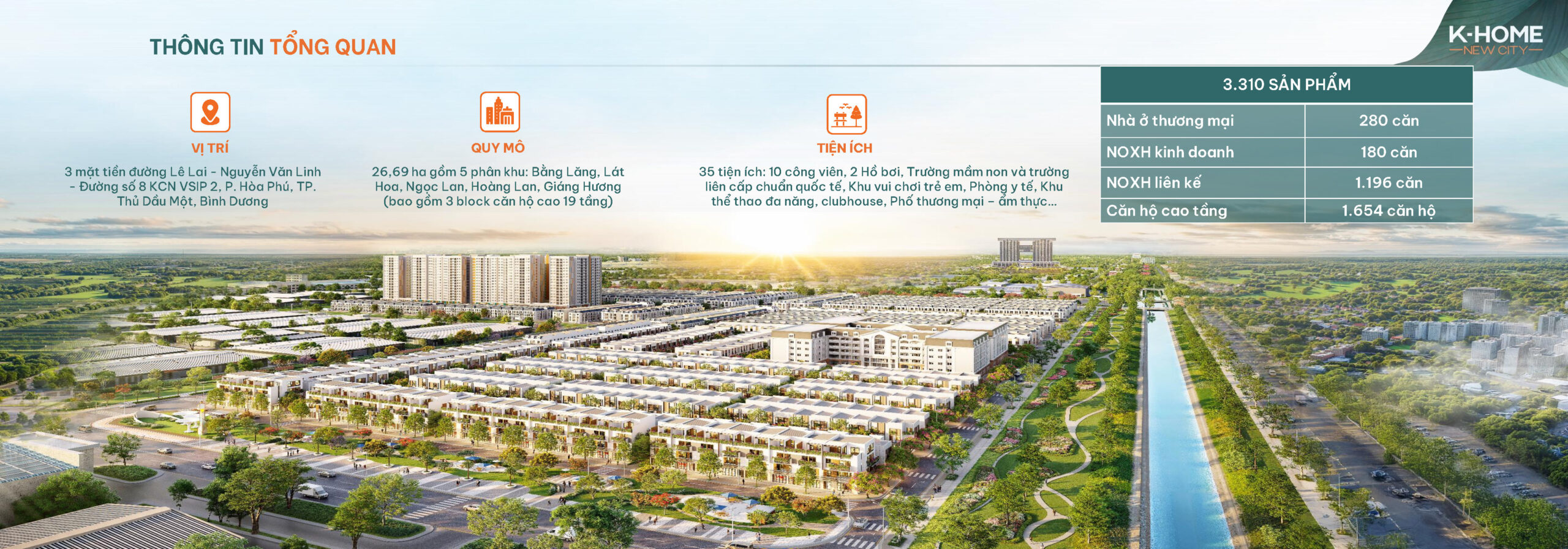 Đánh giá quy hoạch tổng thể, thiết kế dự án K-Home New City Bình Dương của Kim Oanh Group