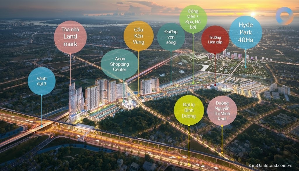 bản đồ 6 phân khu dự án One Era Kinera - Kim Oanh Land
